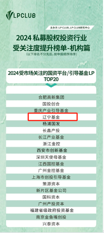 辽宁产业投资基金2024年陆续入选国内专业机构评比榜单