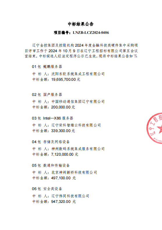 辽宁OB电竞集团及控股机构2024年度金融科技类硬件集中采购项目了局布告