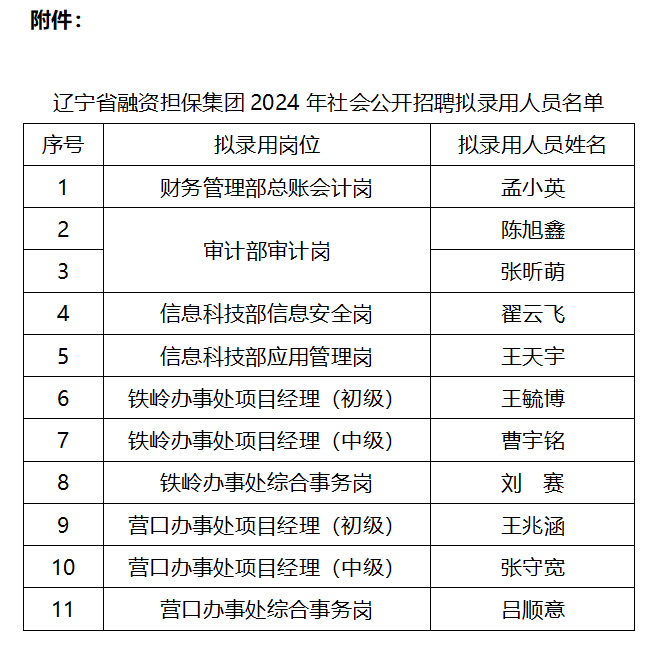 1741231506467647 微信图片_20250306112445.png