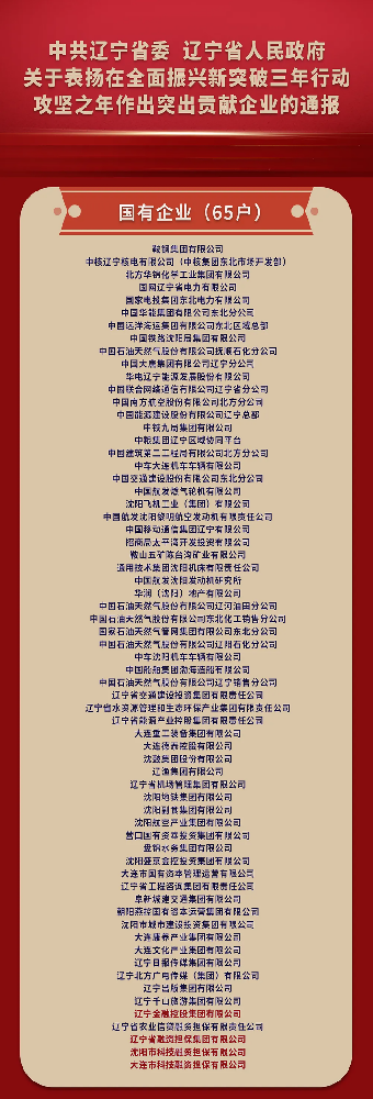 喜报! 65个受赞美的国有企业，辽宁OB电竞集团占4席